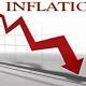 Inflation drops to 15.5% in November