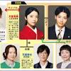 News source: 産経ニュース