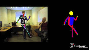 Video porn star tests kinect jpg x Xbox kinect