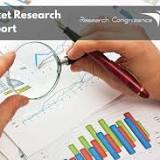 Global Fire Resistance Test Service Market Size 2022 to 2028, with Emerging Trends, Supply Chain, Key ...