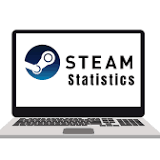Steam Users Statistics