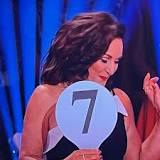 Strictly's Shirley Ballas forced to clarify marks for Tyler West after score confusion