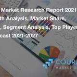 Electric Car Chargers Market 2022-2027 Top Key Players: Chargepoint, ABB, Leviton, Blink, Schneider Electric ...