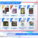 Persona 2 & 3 Are The Top Fan Requested Remakes From Atlus Consumer Survey