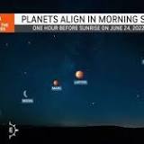RARE 5 planet alignment of Mercury, Venus, Mars, Jupiter, Saturn will see a SECRET guest joining in