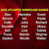 Atlantic Hurricane Season Starts June 1