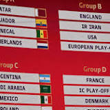 World Cup Qatar 2022: with the classification of Australia, this is how the groups remained