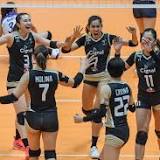 Flying Titans, HD Spikers duel for early PVL lead