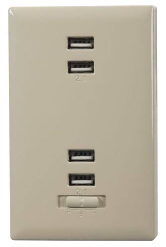 RCA USB Wall Plate Charger - White