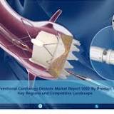 Peripheral Interventional Devices Market Development Status by Region, Upcoming Trends, Key Competitors and ...