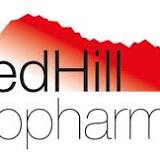 RedHill Biopharma Ltd. (RDHL) soared 13.47 in the last month: It's impossible to believe the numbers