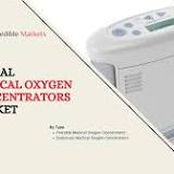 Medical Oxygen Concentrators Market Advance Technology, Future Outlook 2028