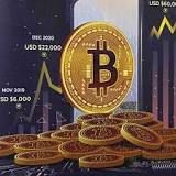 Is Bitcoin Here to Stay or Just a Fad?