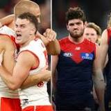 Sydney beat Melbourne by 12 points in thrilling comeback as Demons lose second straight game