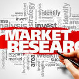 Dental Products & Materials Market [2022-2029] Size, Share, Growth 