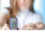 Type 2 Diabetes Health Risks How Do I Get My Blood Sugar Under Control && Jewish Ledger