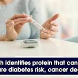 Blood Protein Levels May Flag Risk of Diabetes and Death By Cancer, Shows Study