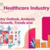 Personal Care Products Market 2021 Share, Growth Insights, Competitive Landscape, Revenue, Recent Trends, SWOT ...