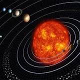 4 Planets In Our Solar System Will Be In Rare Alignment and Visible To The Naked Eye In June 2022